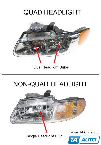 Quad vs. Non Quad Headlights